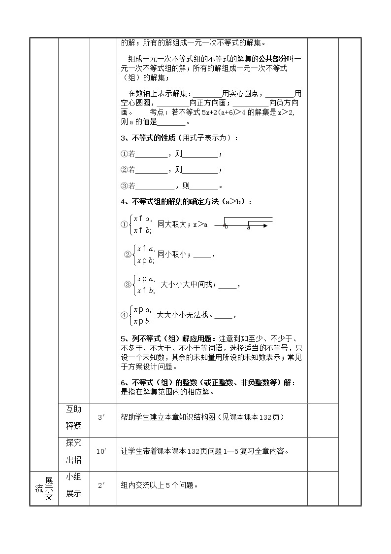 人教版七年级下册数学第九章 章末复习（课件+导学案）02