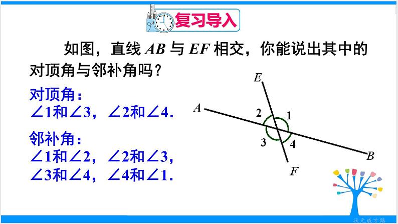 人教版七年级下册数学5.1.3 同位角、内错角、同旁内角(课件+导学案+同步练习含答案)02