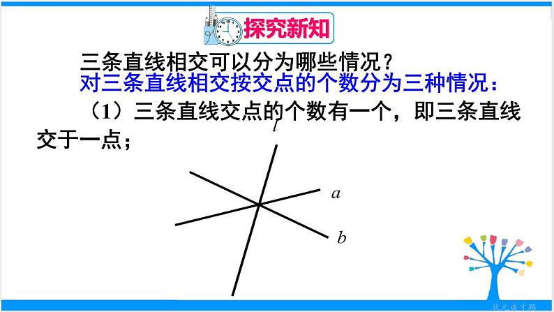 人教版七年级下册数学5.1.3 同位角、内错角、同旁内角(课件+导学案+同步练习含答案)04