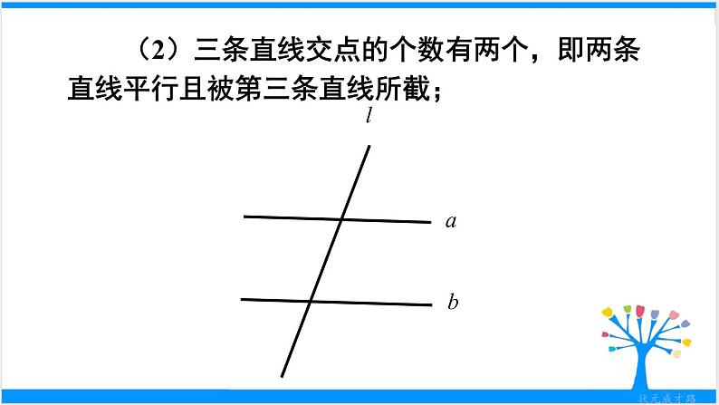 人教版七年级下册数学5.1.3 同位角、内错角、同旁内角(课件+导学案+同步练习含答案)05