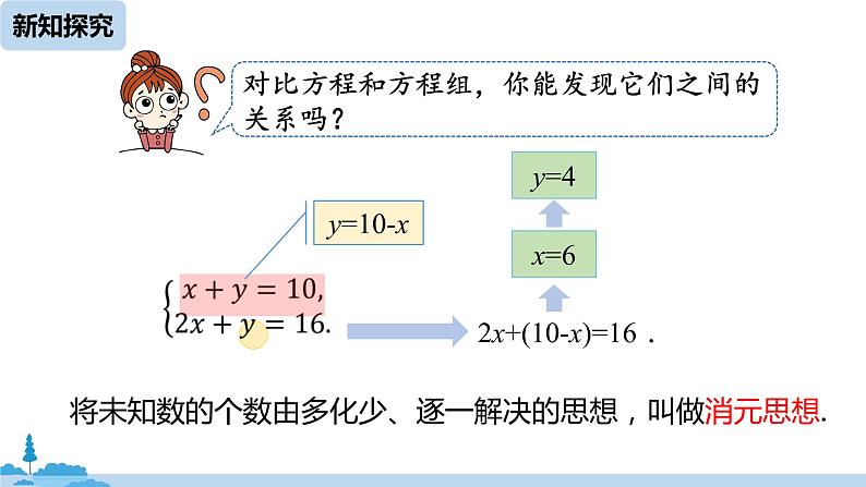 人教版七年级下册数学8.2   消元——解二元一次方程组(1)(课件+导学案+同步练习含答案)08