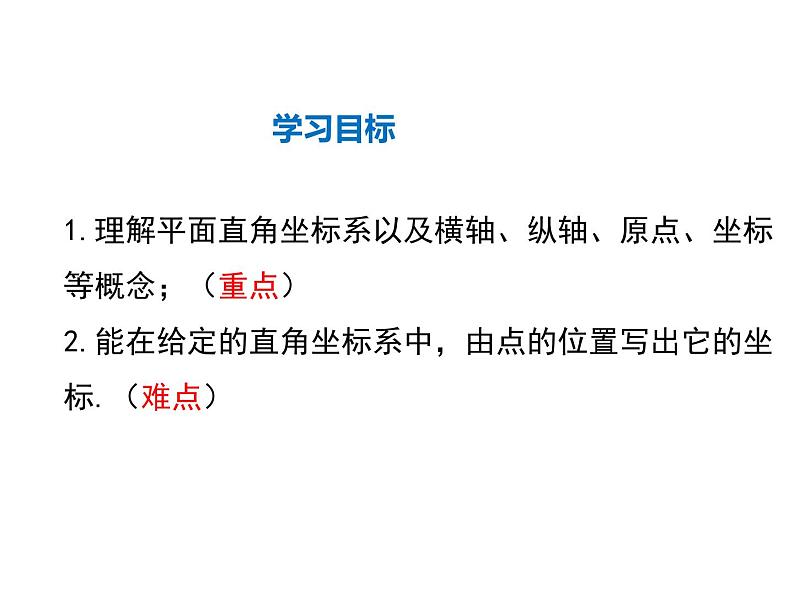 2021-2022学年度北师大版八年级上册数学课件 3.2 第1课时 平面直角坐标系第2页