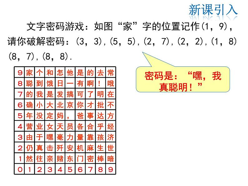 2021-2022学年度北师大版八年级上册数学课件 3.2 第1课时 平面直角坐标系第3页