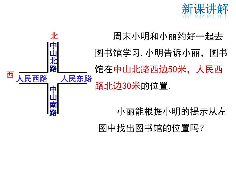 2021-2022学年度北师大版八年级上册数学课件 3.2 第1课时 平面直角坐标系第6页