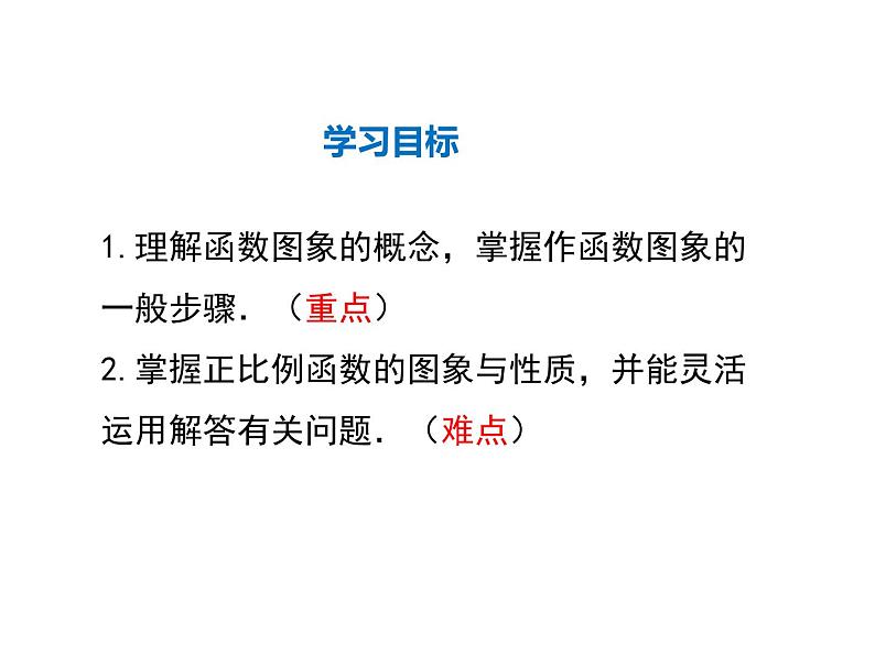 2021-2022学年度北师大版八年级上册数学课件 4.3 第1课时 正比例函数的图象和性质第2页