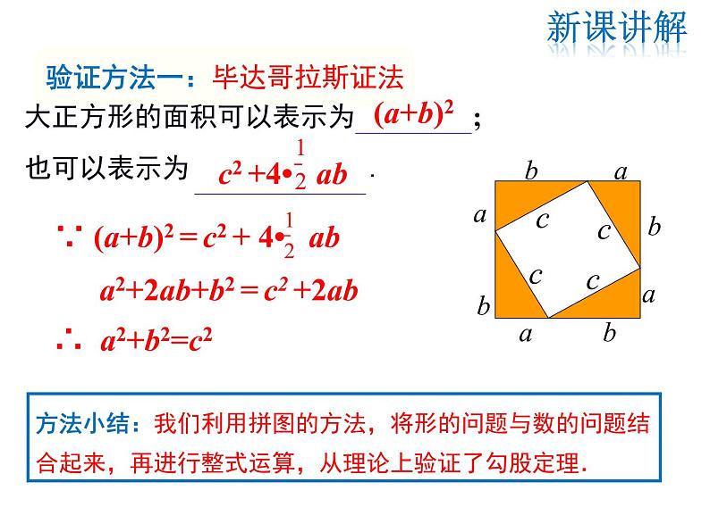 2021-2022学年度北师大版八年级上册数学课件 1.1 第2课时 验证勾股定理05