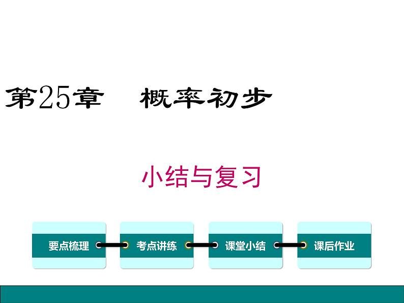 第二十五章 小结与复习课件PPT第1页