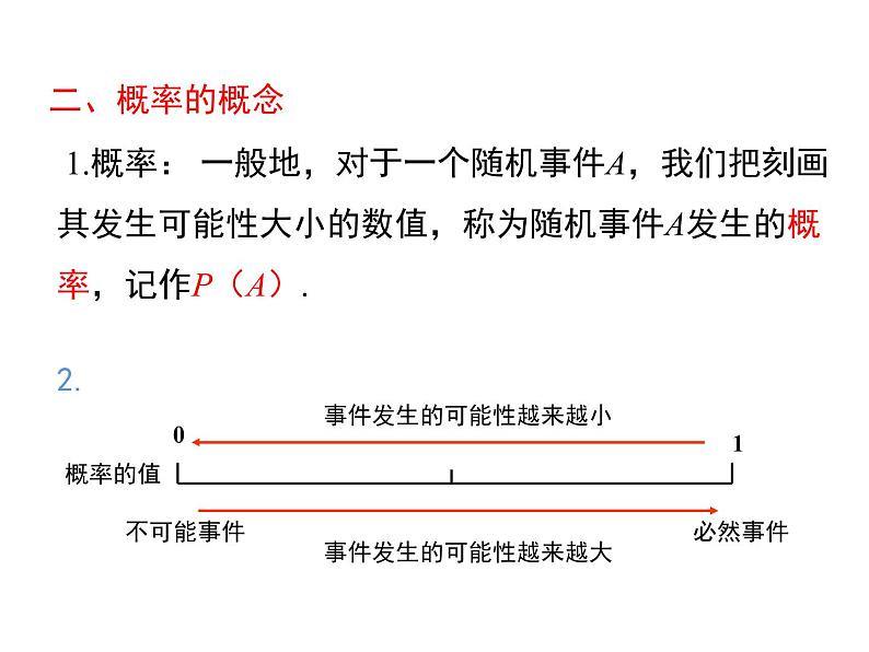第二十五章 小结与复习课件PPT第3页