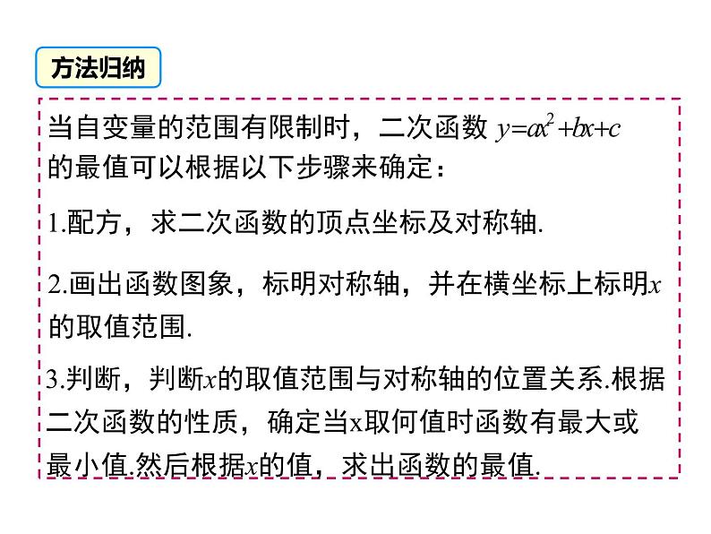 22.3 第1课时 几何图形的最大面积课件PPT第8页