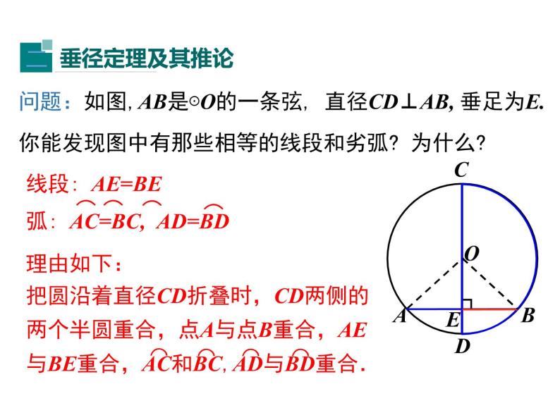 24.1.2垂直于弦的直径课件PPT05