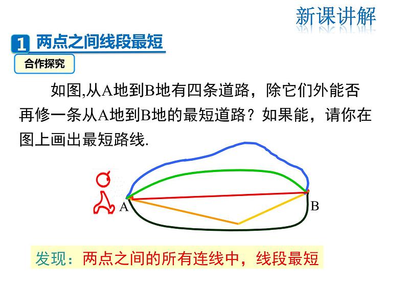 2021-2022学年度北师大版七年级上册数学课件 4.2 比较线段的长短第4页
