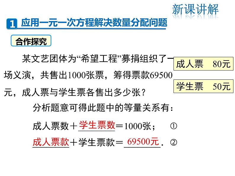 2021-2022学年度北师大版七年级上册数学课件 5.5 应用一元一次方程——“希望工程”义演第4页