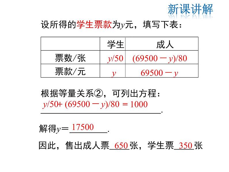 2021-2022学年度北师大版七年级上册数学课件 5.5 应用一元一次方程——“希望工程”义演第6页