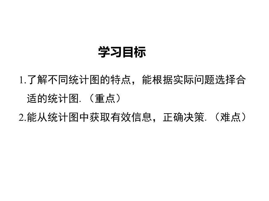 2021-2022學年度北師大版七年級上冊數(shù)學課件 6.4 統(tǒng)計圖的選擇第2頁