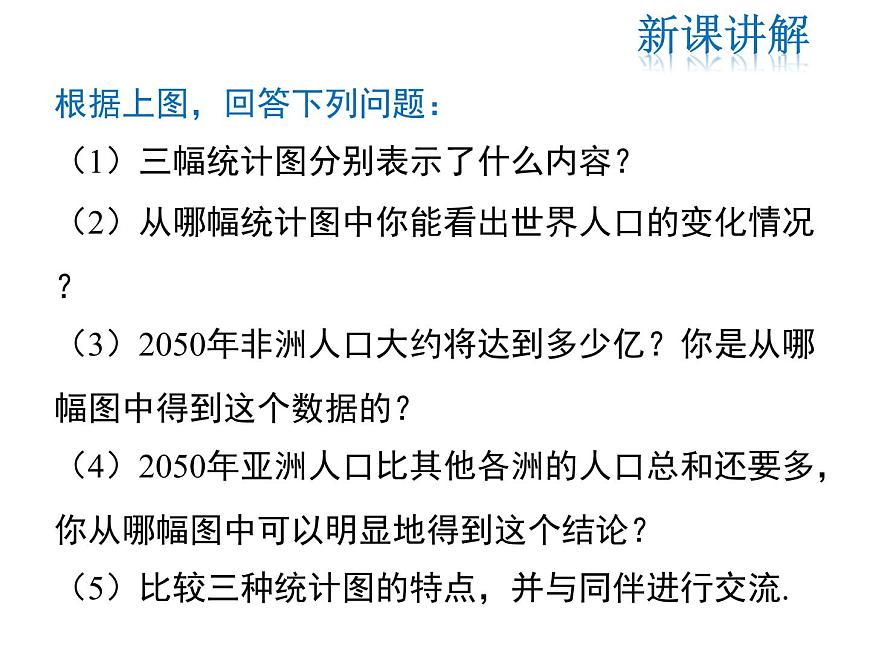 2021-2022學年度北師大版七年級上冊數(shù)學課件 6.4 統(tǒng)計圖的選擇第7頁