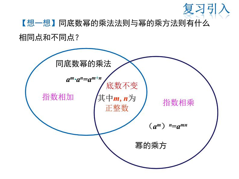 2021-2022学年度华师大版八年级上册数学课件 12.1 幂的运算(第3课时)04