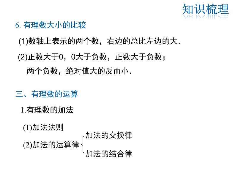 2021-2022学年度华师大版七年级上册数学课件 第2章 小结与复习05