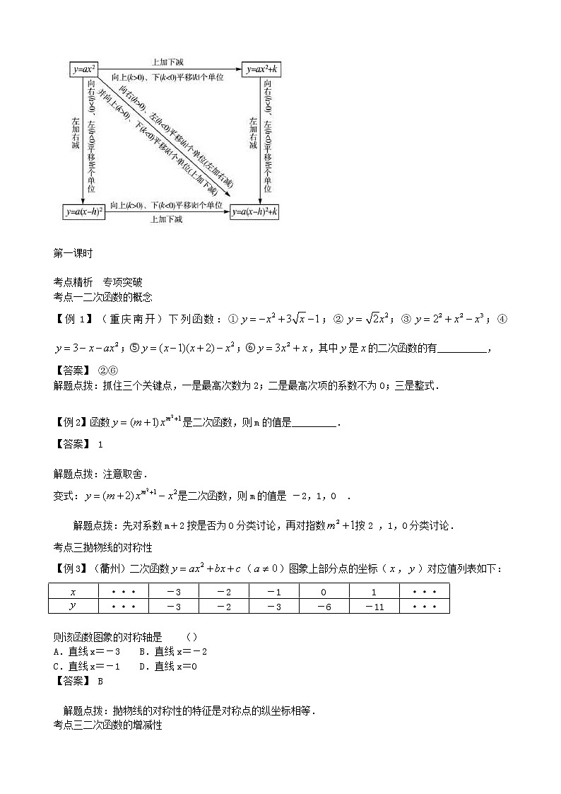 2022年中考数学一轮复习3.5《二次函数的图象和性质》讲解(含答案)学案第3页