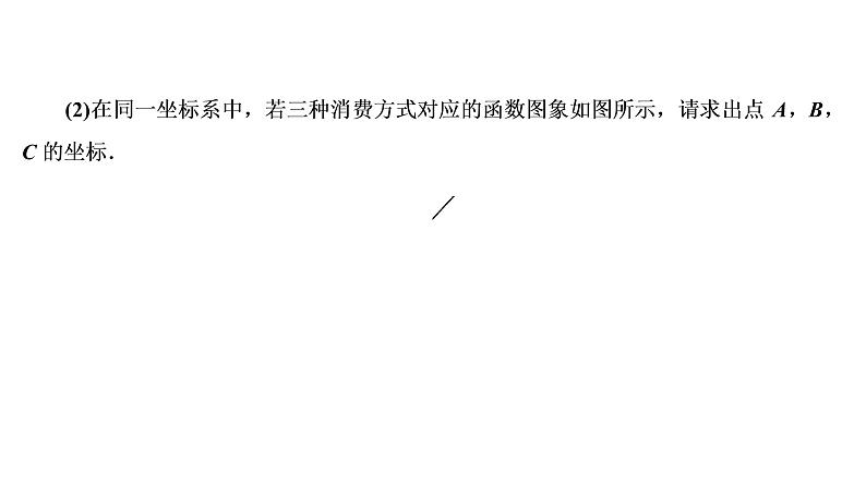 题型2 专题3 实际应用题课件PPT第5页