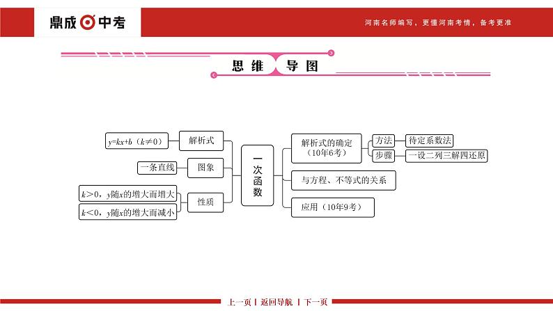 第10讲 一次函数及其应用(3~19分)课件PPT第4页