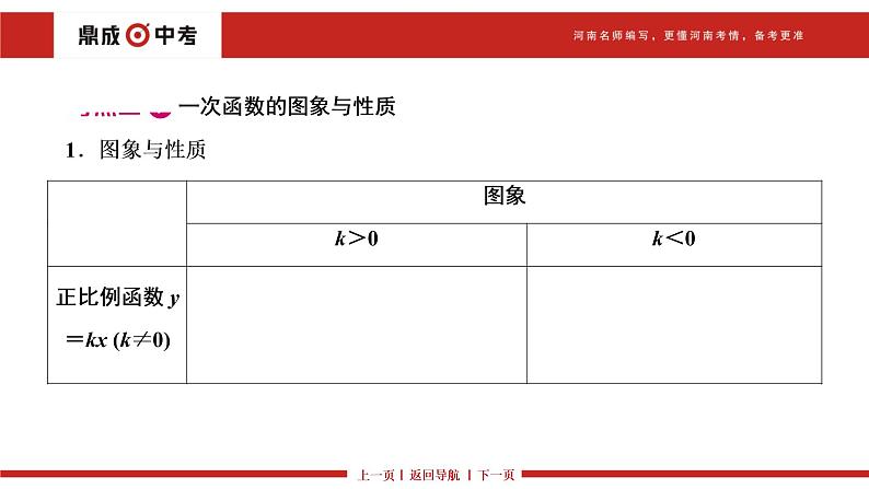 第10讲 一次函数及其应用(3~19分)课件PPT第6页