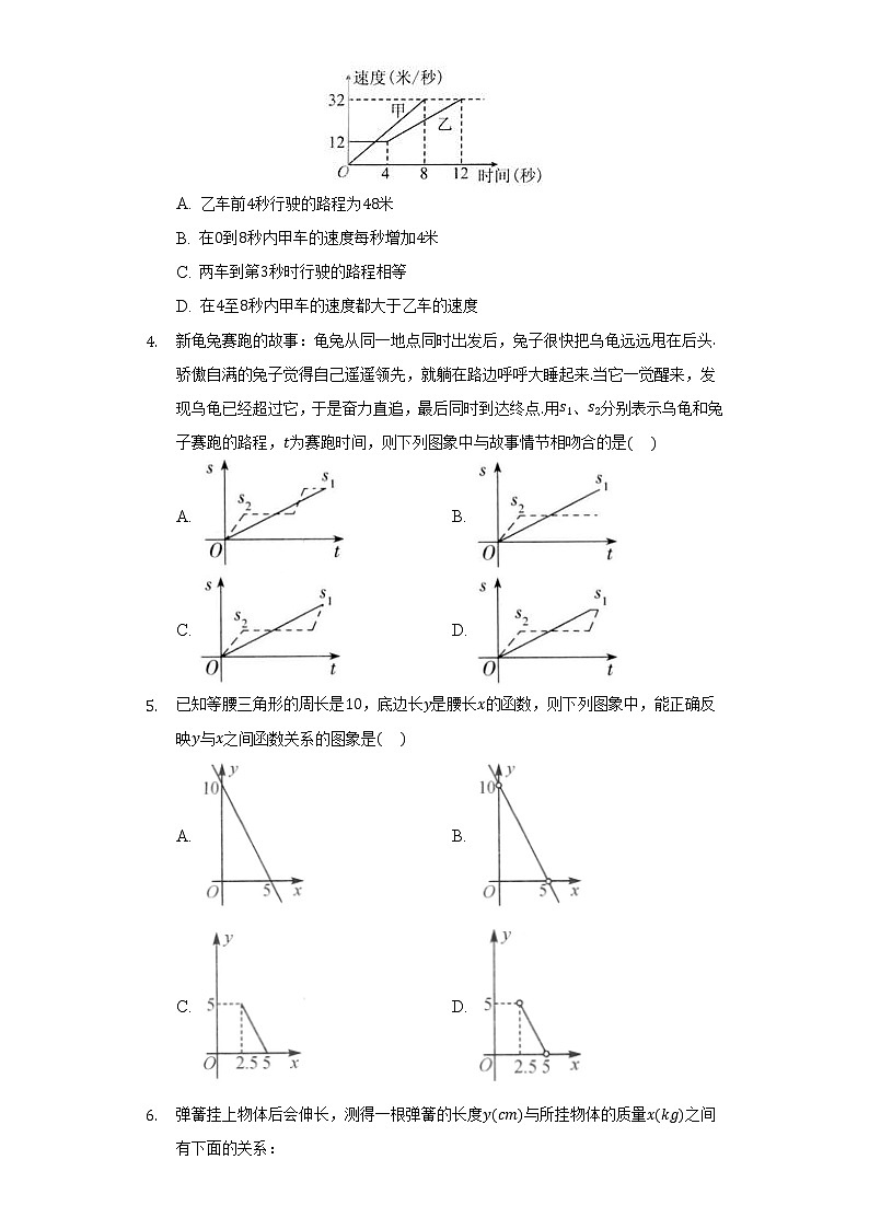 19.1.2函数的图象 同步练习 人教版初中数学八年级下册02