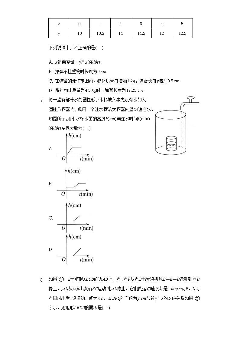 19.1.2函数的图象 同步练习 人教版初中数学八年级下册03