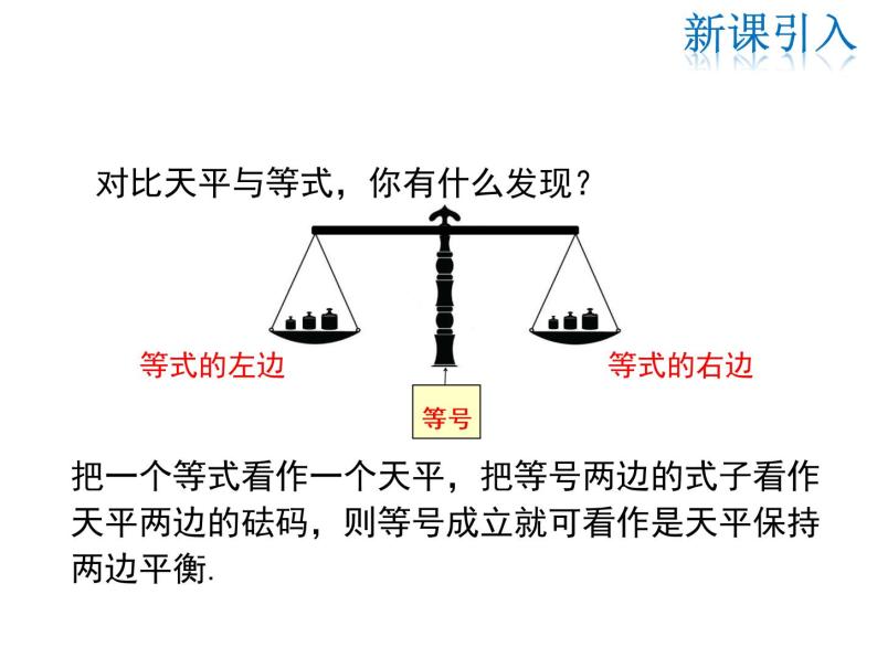 2021-2022学年度人教版七年级数学上册课件3.1.2 等式的性质03