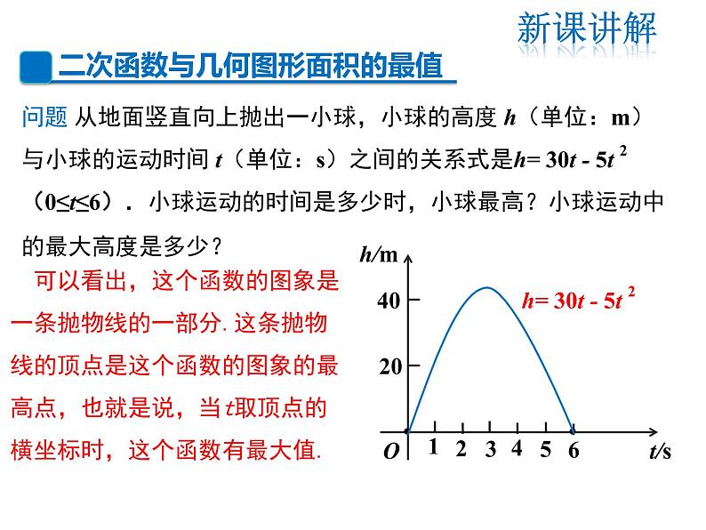2021-2022学年度人教版九年级数学上册课件22.3 第1课时 几何图形的最大面积第4页