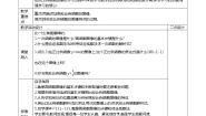 2021学年27.2  反比例函数的图像和性质教案