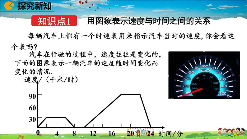 北师大版数学七年级下册 3.3 用图象表示的变量间关系(第2课时)【教学课件】04