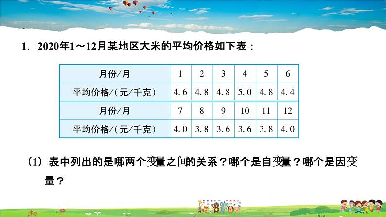 北师大版数学七年级下册 第三章 变量之间的关系 全章热门考点整合应用【习题课件】02