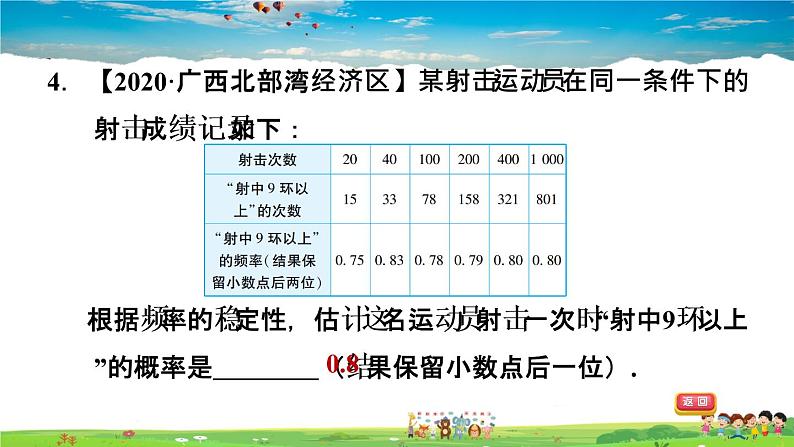 北师大版数学七年级下册 第六章 概率初步 6.2.2用频率估计概率【习题课件】第5页