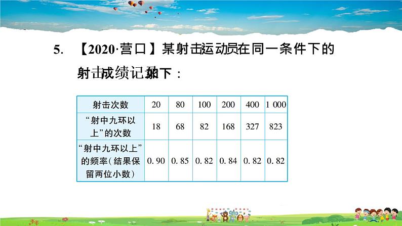 北师大版数学七年级下册 第六章 概率初步 6.2.2用频率估计概率【习题课件】第6页