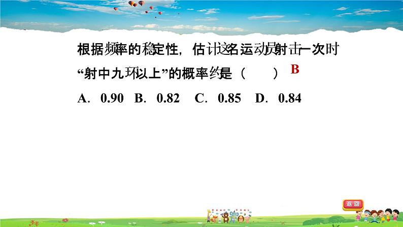 北师大版数学七年级下册 第六章 概率初步 6.2.2用频率估计概率【习题课件】第7页