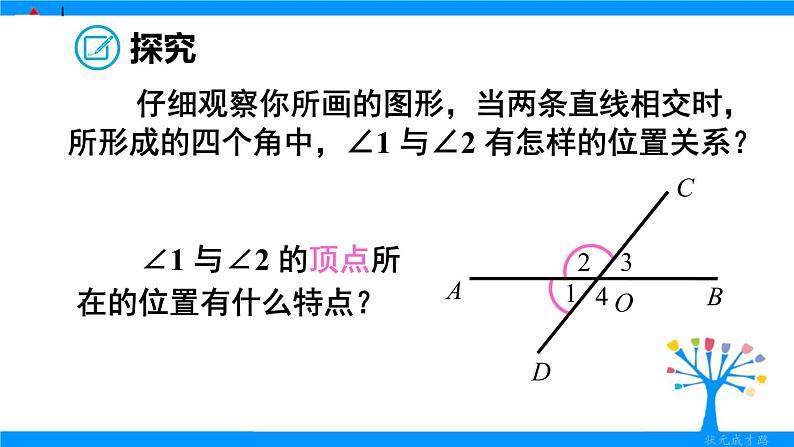 人教版七年级下册数学5.1.1相交线(课件+导学案+同步练习含答案)06