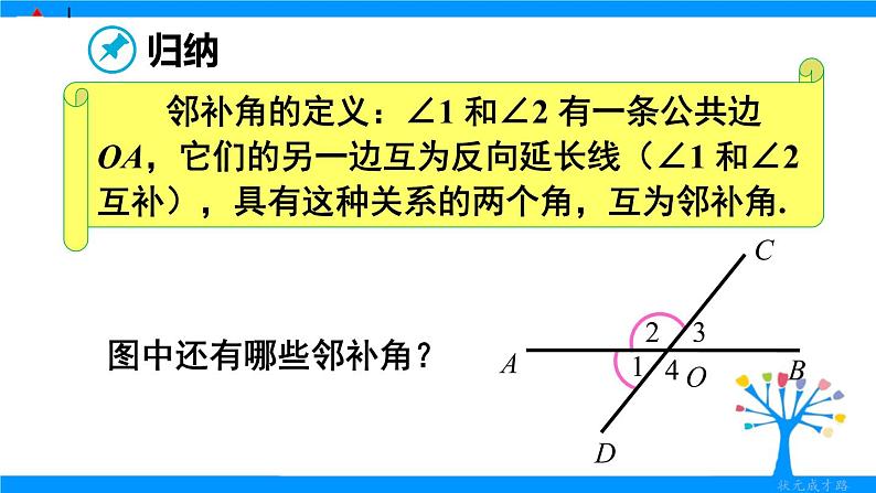 人教版七年级下册数学5.1.1相交线(课件+导学案+同步练习含答案)08