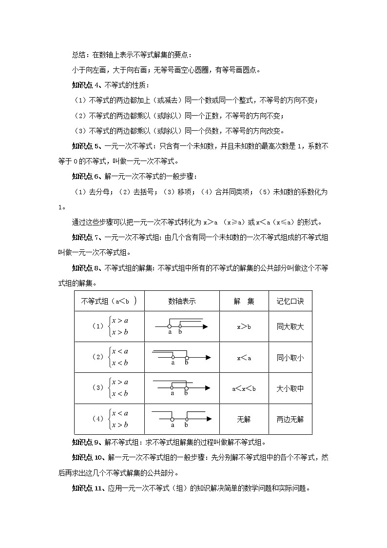 2022年中考数学基础巩固专题复习(三)不等式和不等式组 (含答案)第2页