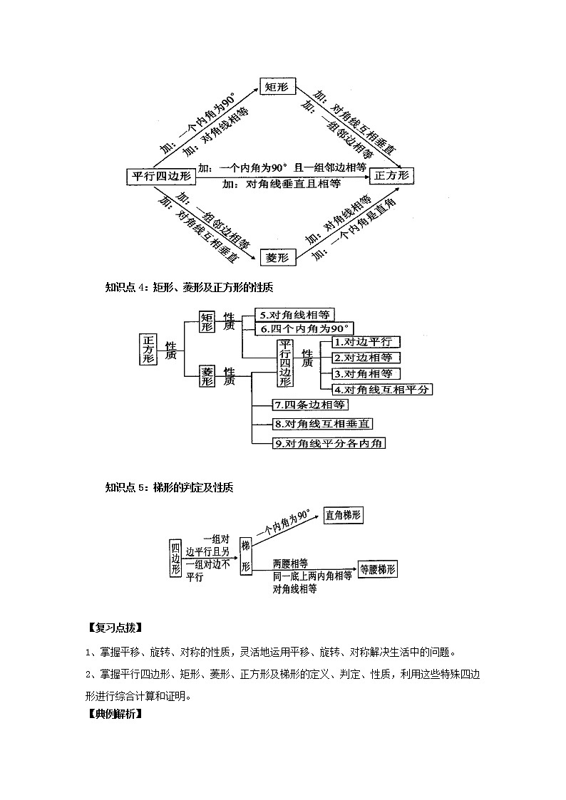 2022年中考数学基础巩固专题复习(九)图形的变换与四边形 (含答案)第2页