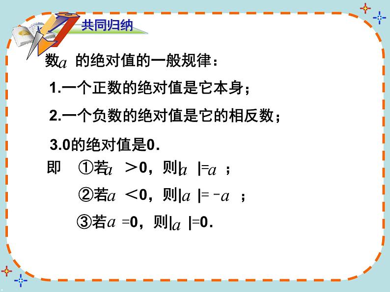 1.2.4 绝对值课件PPT06