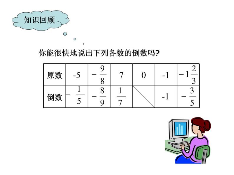 1.4.2  有理数的除法（1）课件PPT02