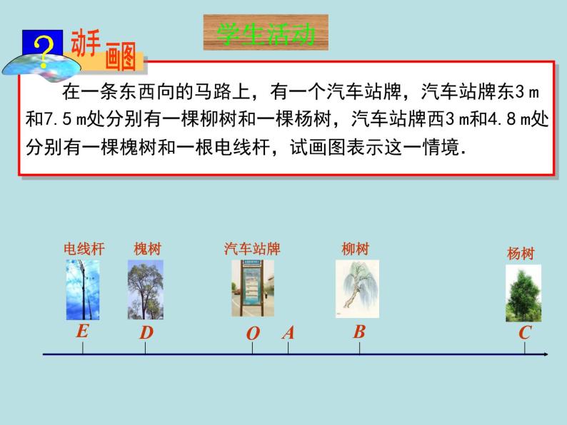 1.2.2  数轴课件PPT03