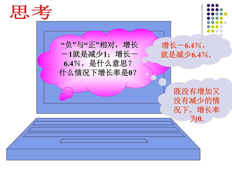 1.1 正数和负数(2)课件PPT第6页