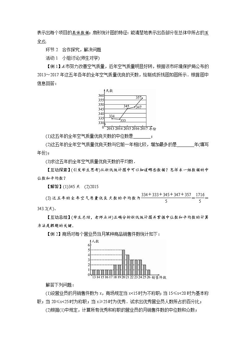2021-2022学年度北师大版八年级数学上册教案 3 从统计图分析数据的集中趋势(1课时)第2页