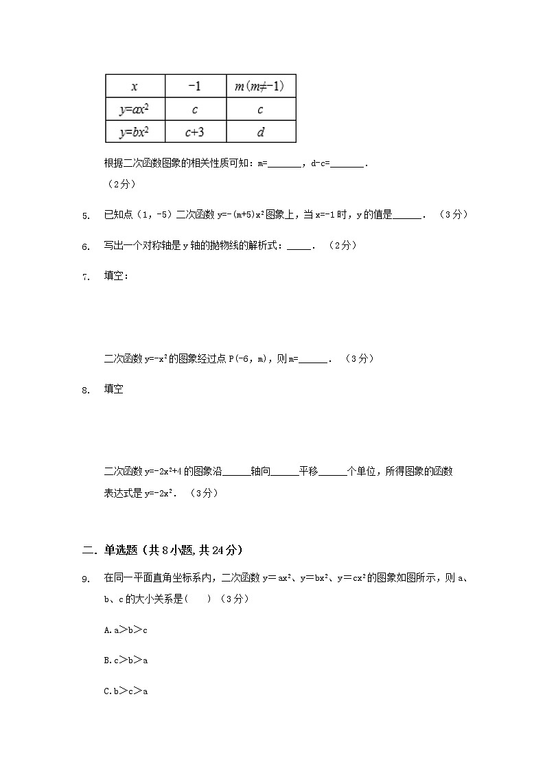 22.1.2二次函数y=ax2图像和性质练习题第2页