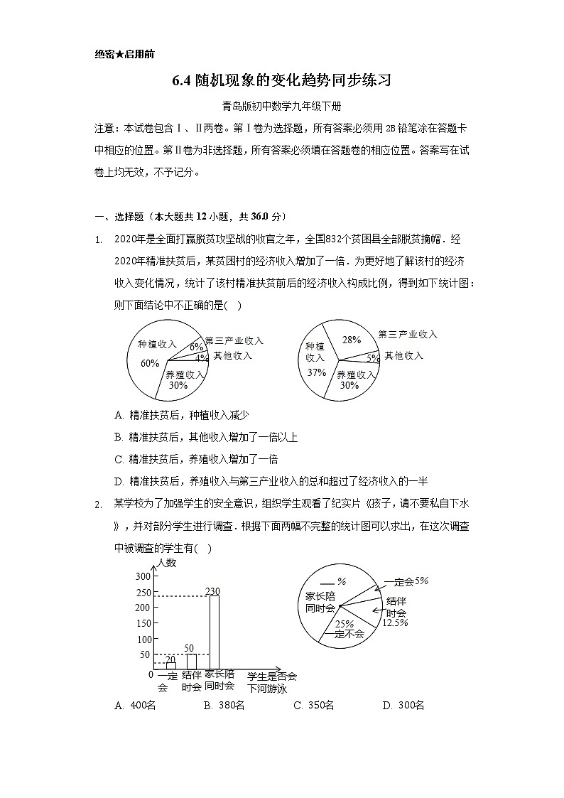 6.4随机现象的变化趋势 同步练习 青岛版初中数学九年级下册01