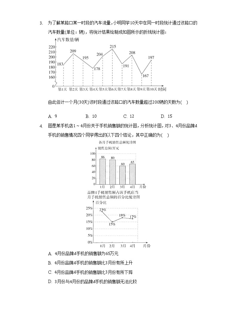 6.4随机现象的变化趋势 同步练习 青岛版初中数学九年级下册02