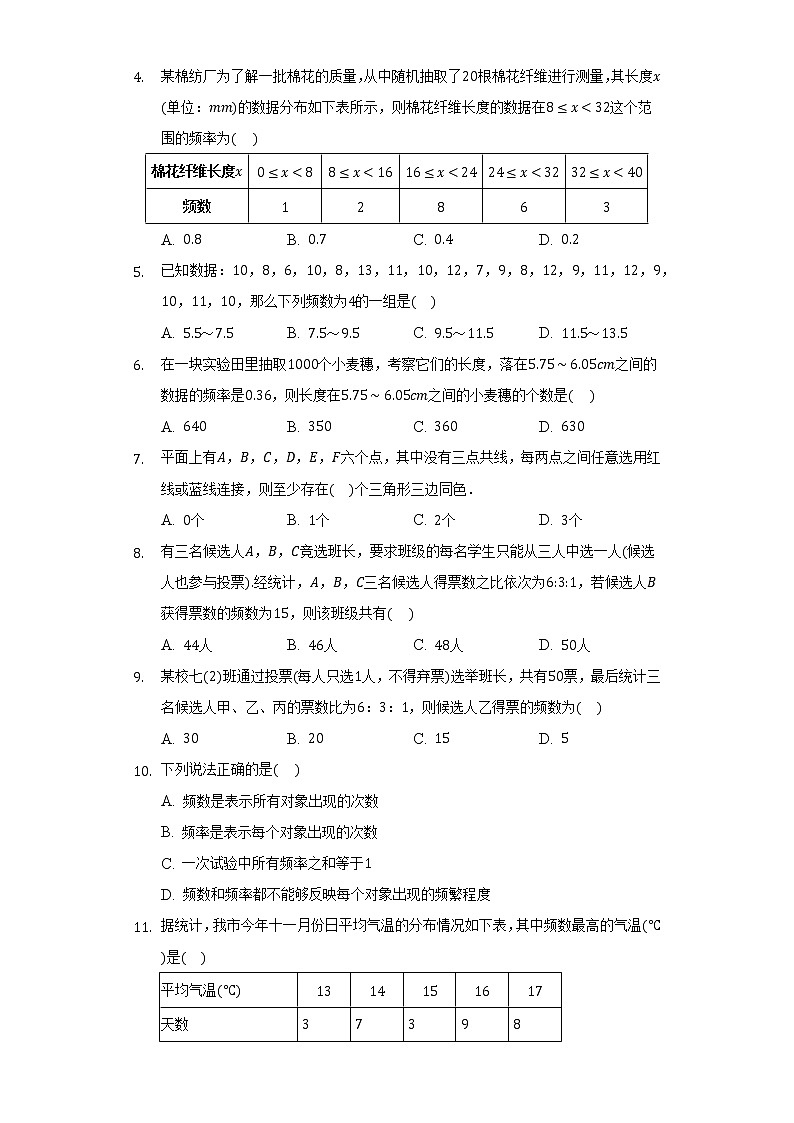 6.2频数与频率 同步练习 青岛版初中数学九年级下册02
