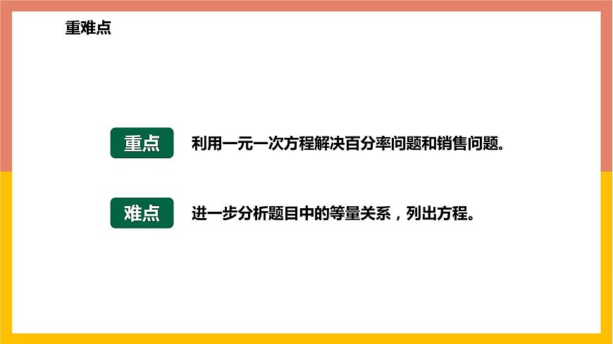 5.4.3百分率問題與銷售問題 課件-七年級(jí)數(shù)學(xué)上冊(cè)-冀教版第3頁