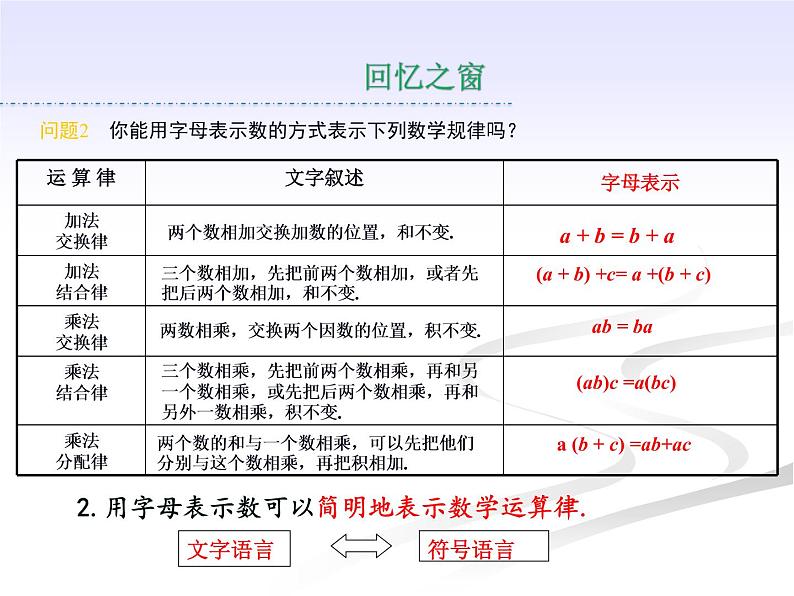 3.1.1用字母表示数 课件PPT第4页
